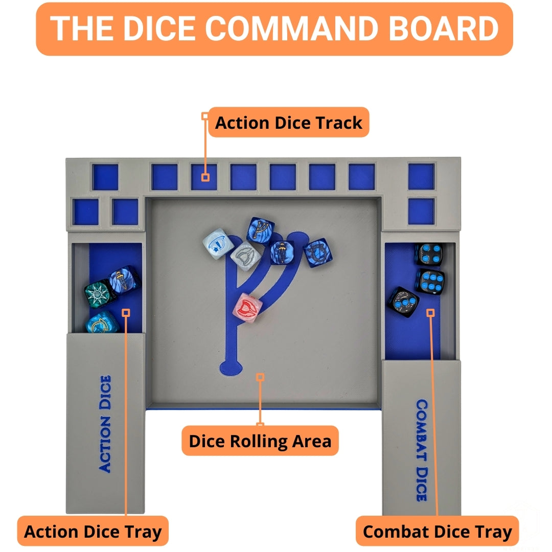 All-in-One Command Board System for War of the Ring – Lords & Warriors Expansions Organizer