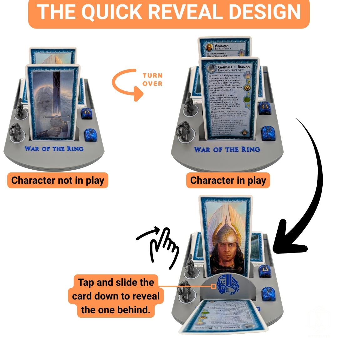 All-in-One Command Board System for War of the Ring – Lords & Warriors Expansions Organizer