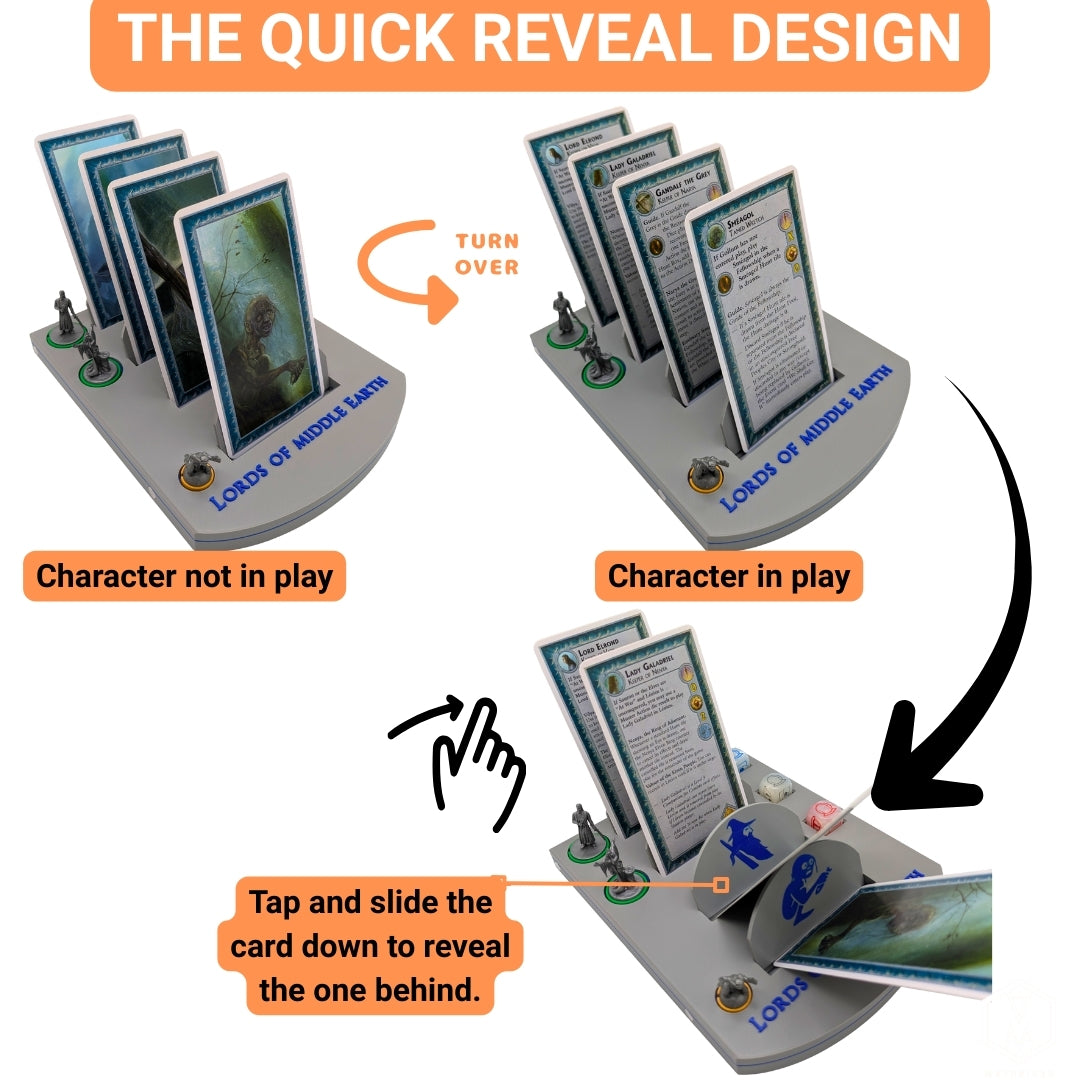 Lords of Middle-earth Module for War of the Ring