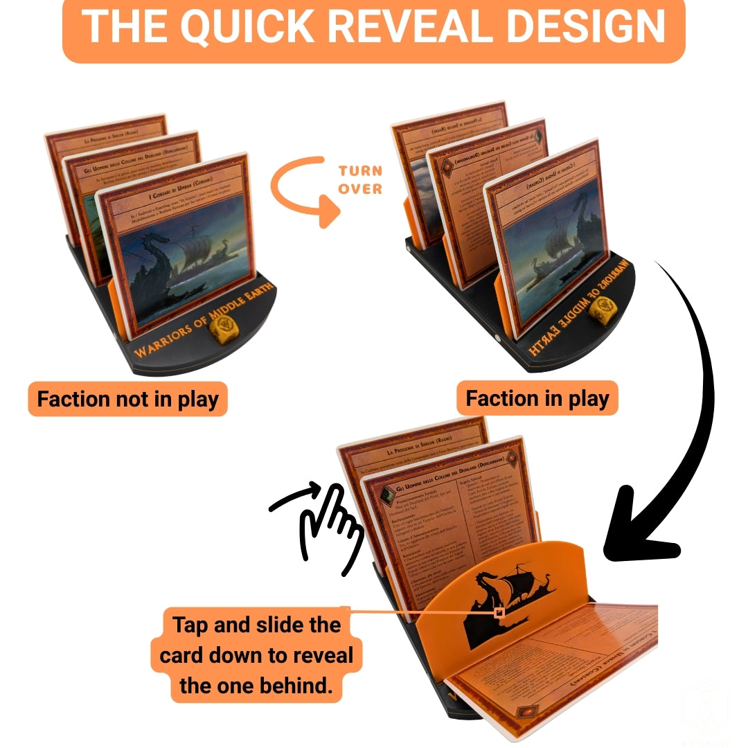 Warriors of Middle-earth Module for War of the Ring